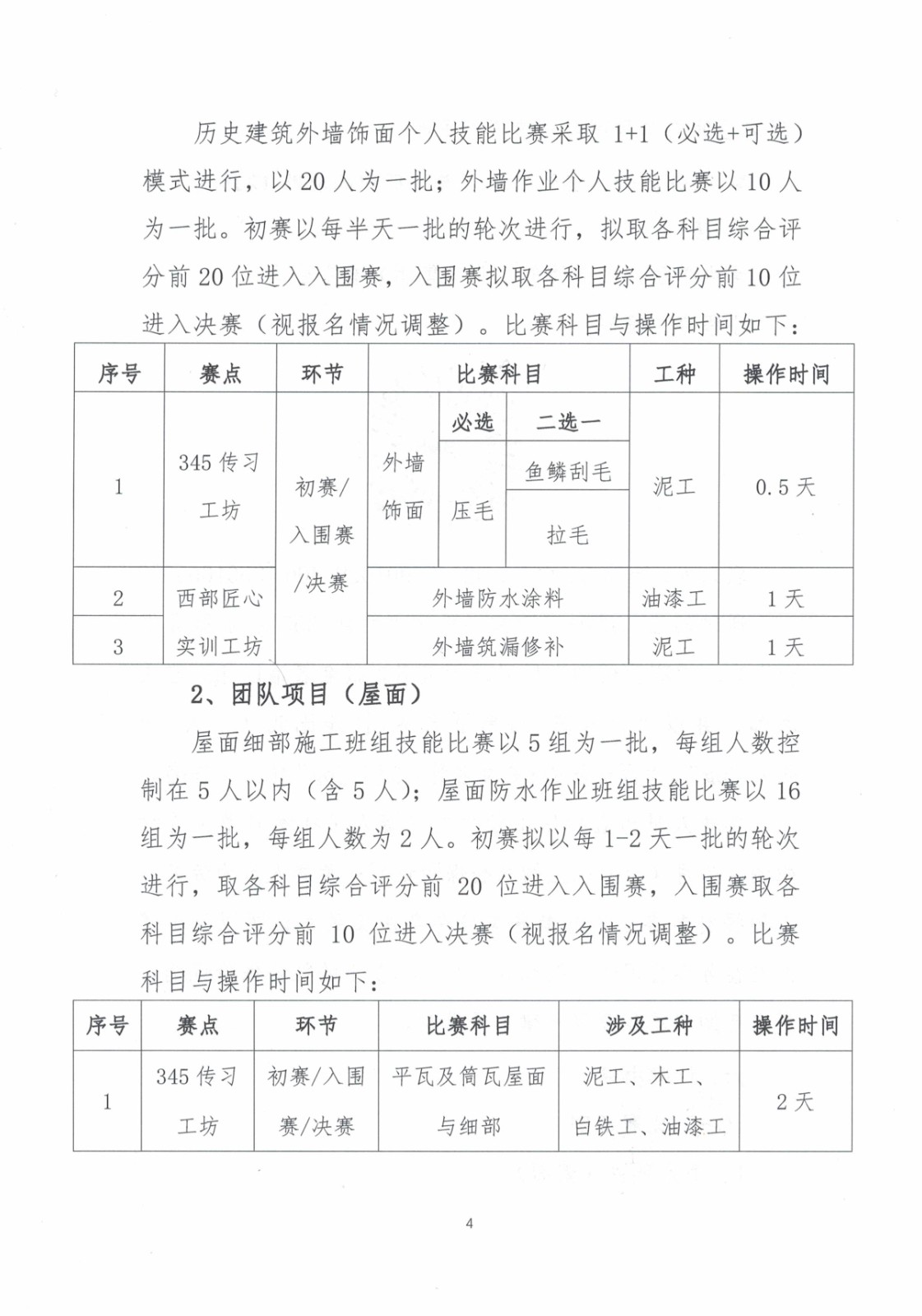 032722321480_02023年上海市房屋修缮技能比武大赛第二届报名通知_4.jpg